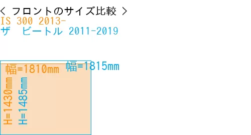 #IS 300 2013- + ザ　ビートル 2011-2019